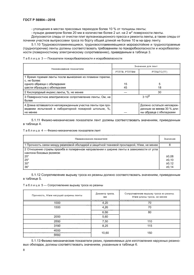 ГОСТ Р 56904-2016