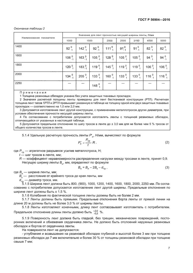 ГОСТ Р 56904-2016