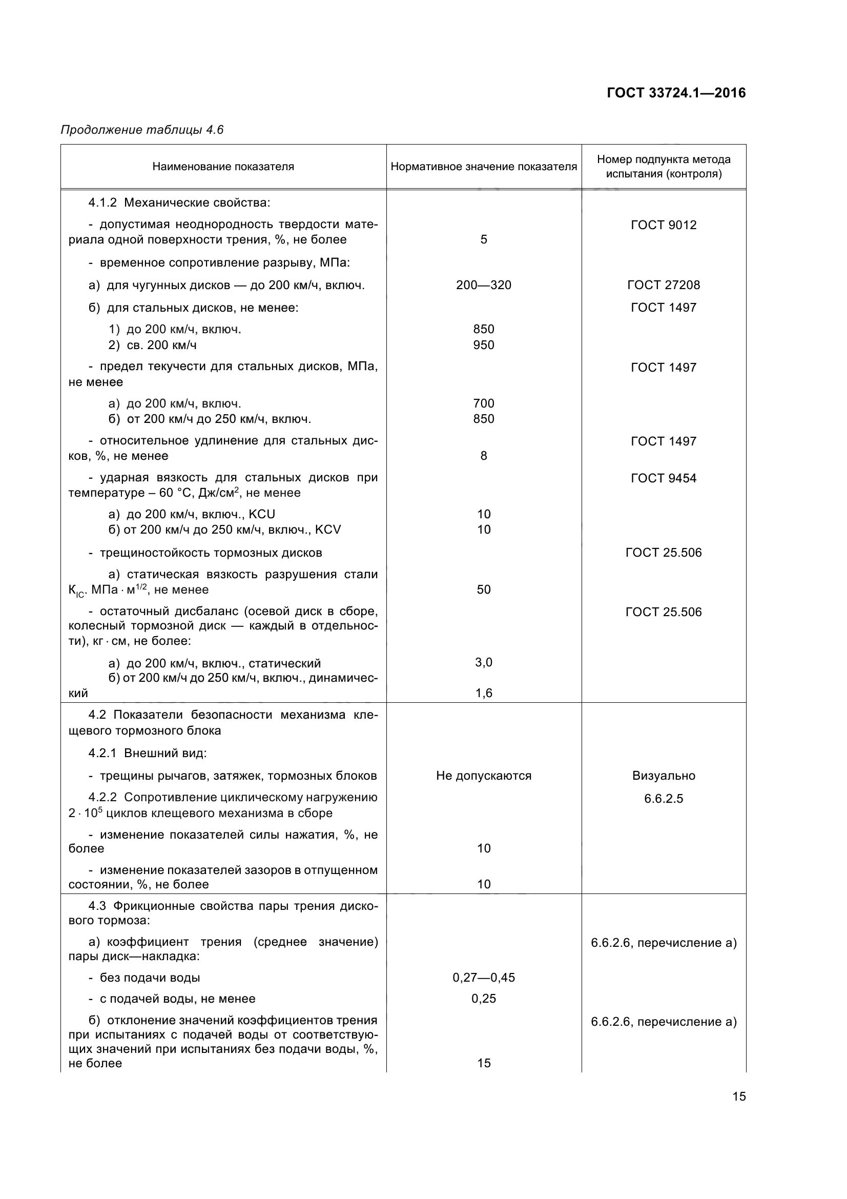 ГОСТ 33724.1-2016