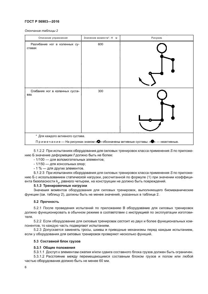 ГОСТ Р 56903-2016