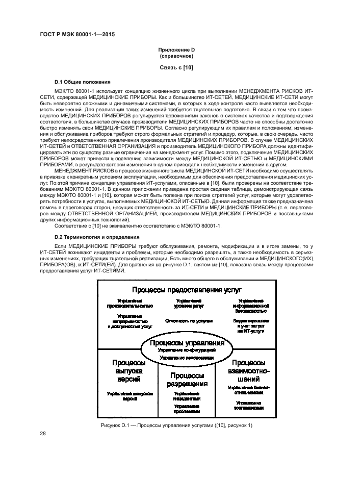 ГОСТ Р МЭК 80001-1-2015