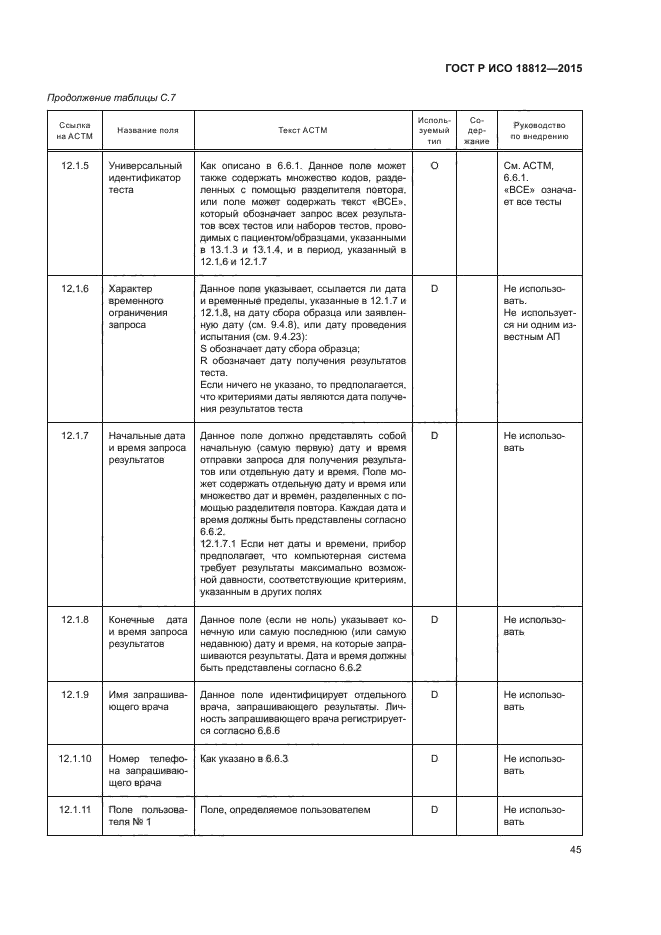 ГОСТ Р ИСО 18812-2015