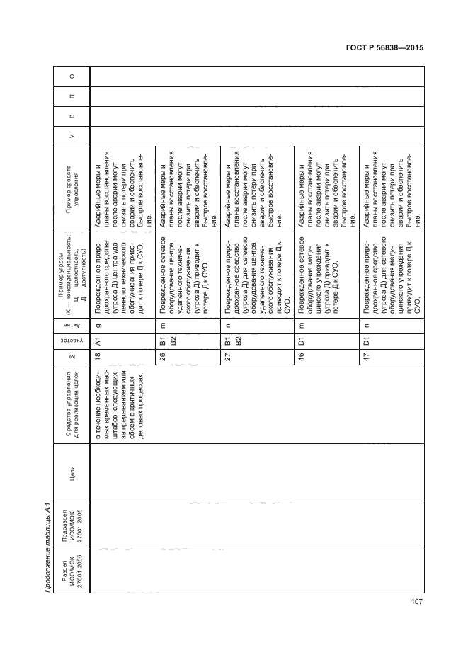 ГОСТ Р 56838-2015