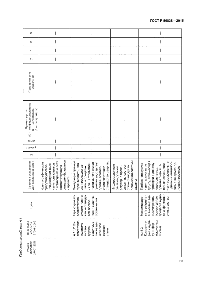 ГОСТ Р 56838-2015