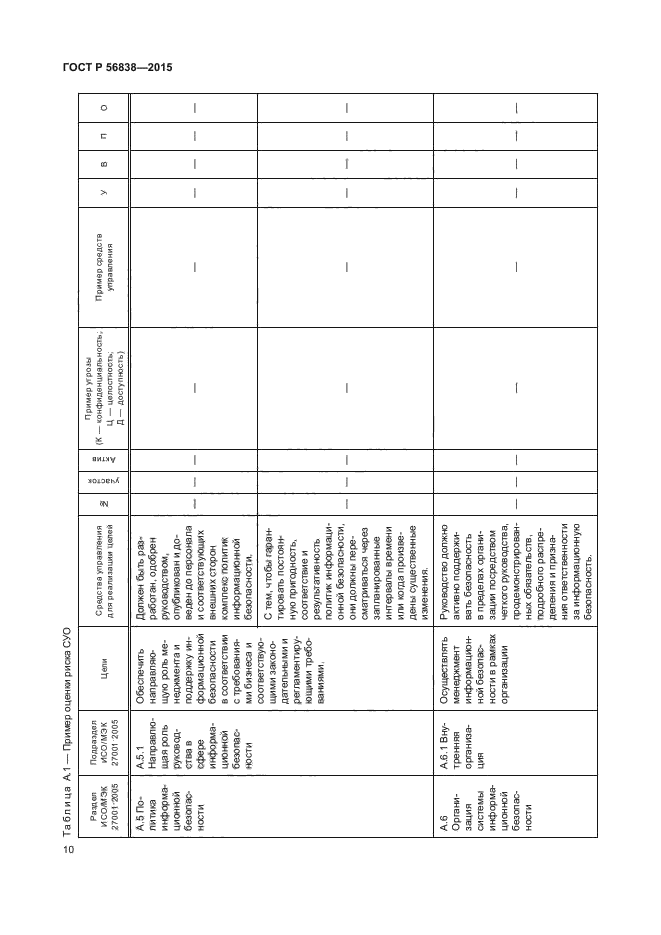 ГОСТ Р 56838-2015