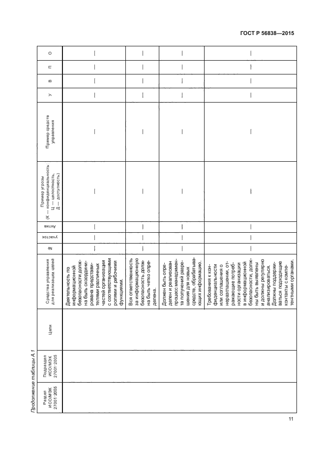 ГОСТ Р 56838-2015