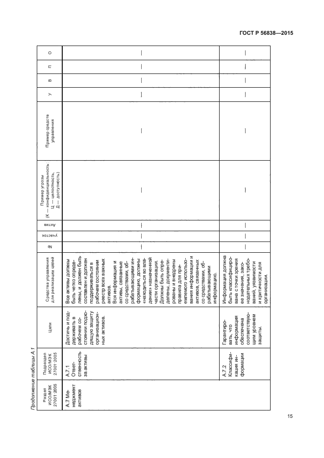 ГОСТ Р 56838-2015