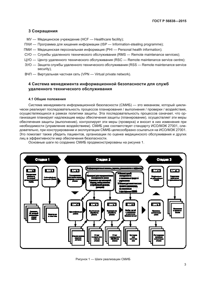 ГОСТ Р 56838-2015