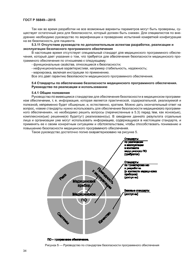 ГОСТ Р 56849-2015