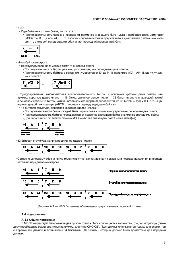 ГОСТ Р 56844-2015