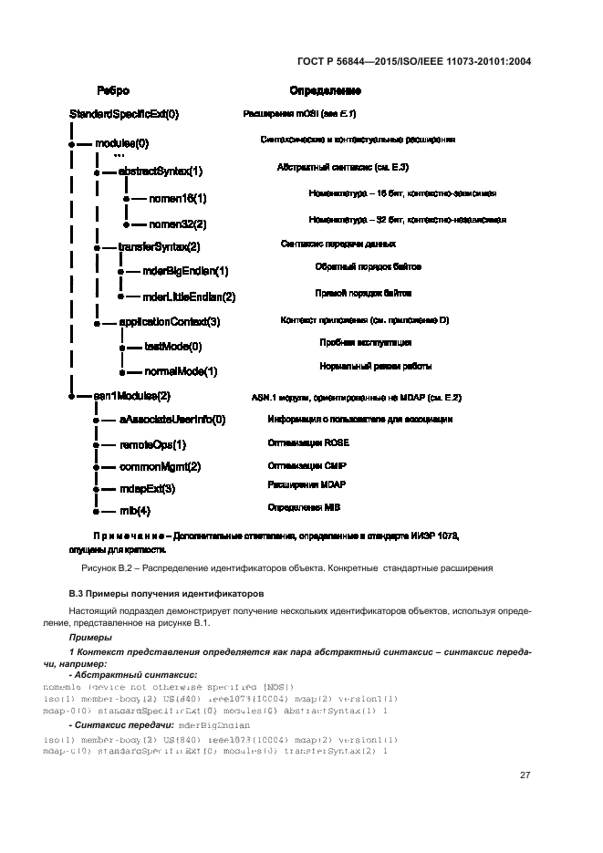 ГОСТ Р 56844-2015