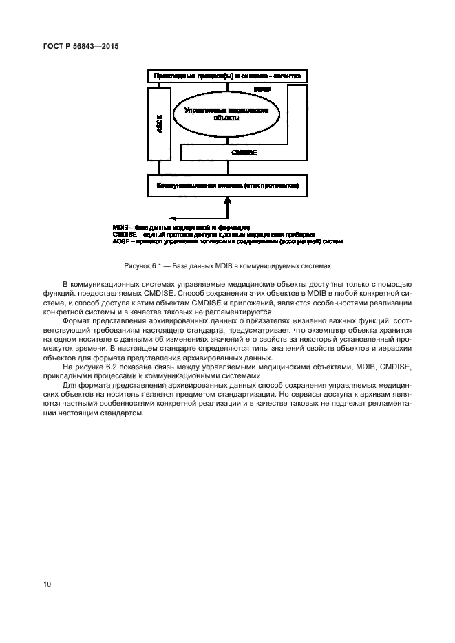 ГОСТ Р 56843-2015