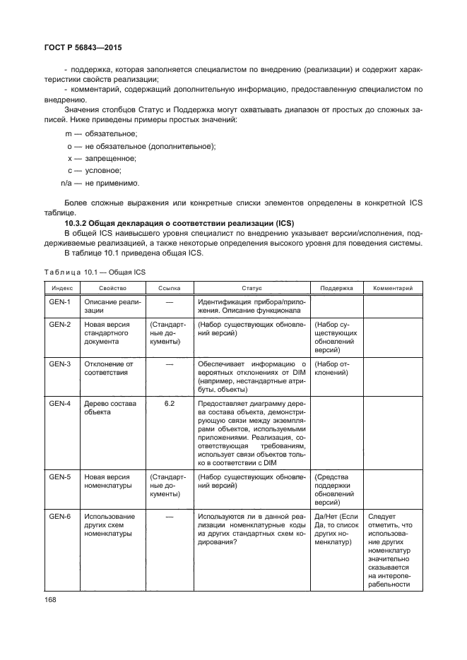 ГОСТ Р 56843-2015