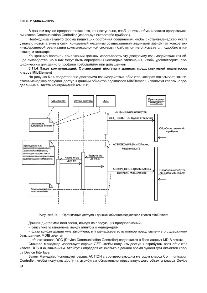 ГОСТ Р 56843-2015