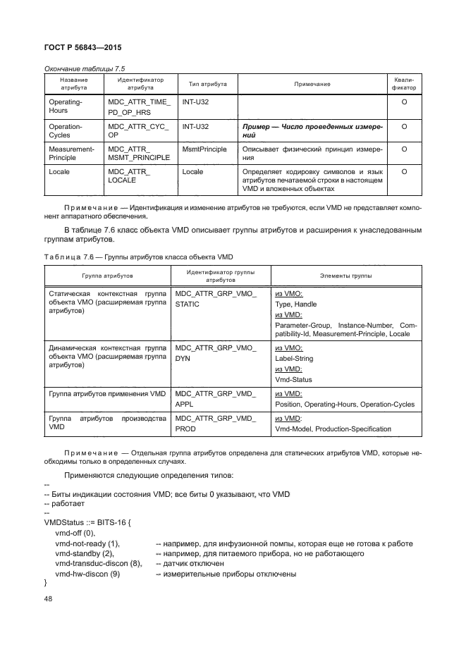 ГОСТ Р 56843-2015