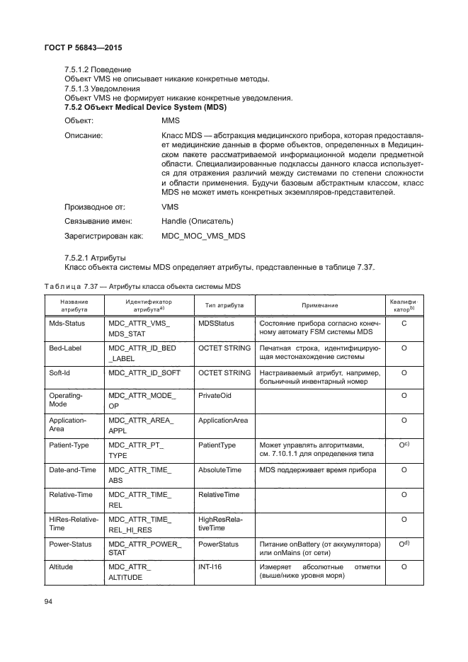 ГОСТ Р 56843-2015