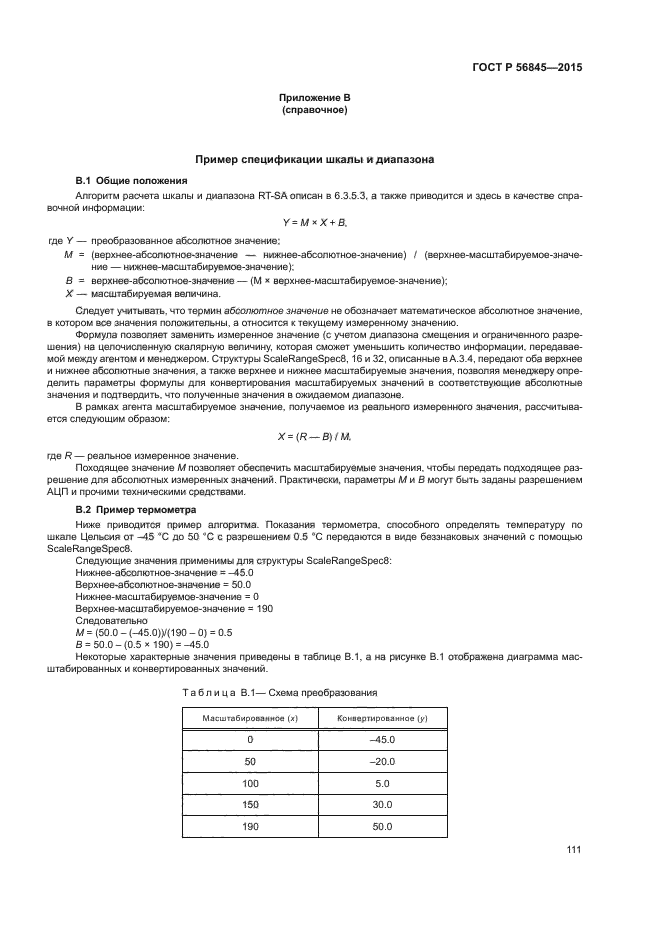 ГОСТ Р 56845-2015