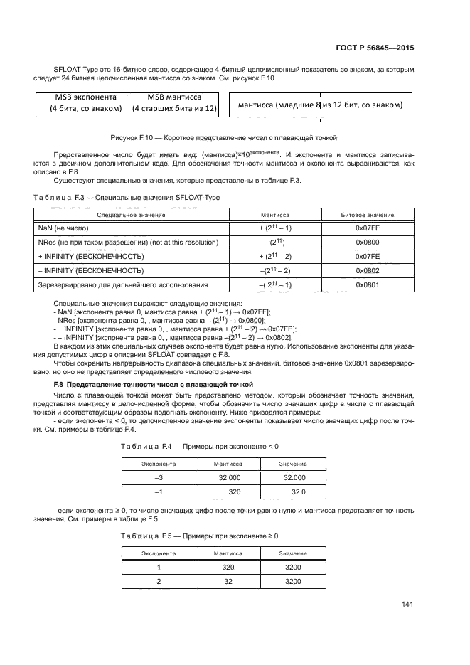 ГОСТ Р 56845-2015