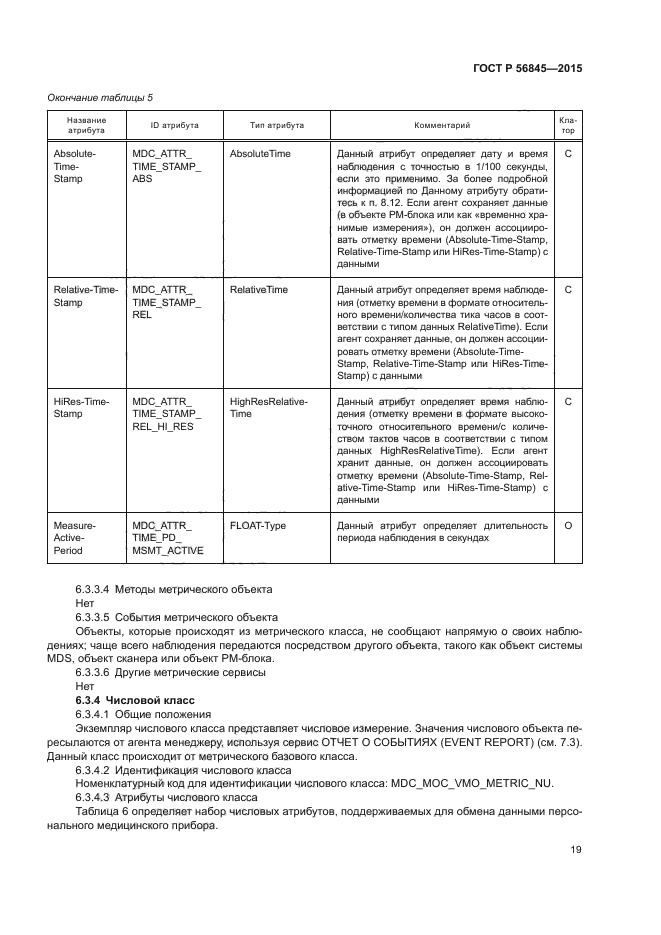 ГОСТ Р 56845-2015