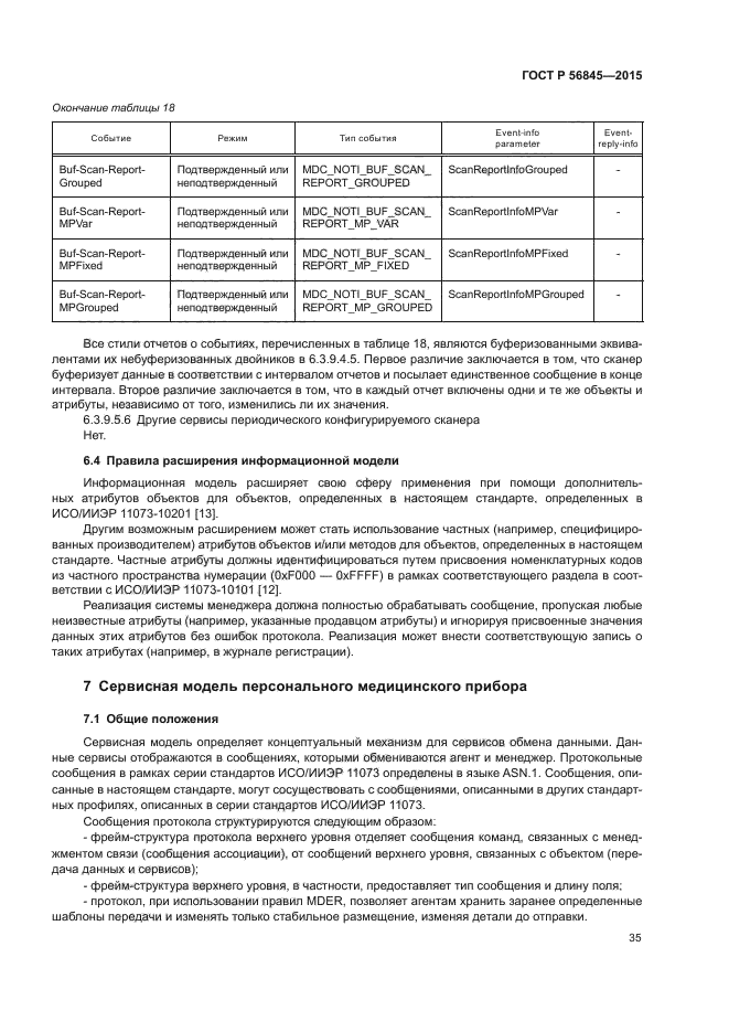 ГОСТ Р 56845-2015