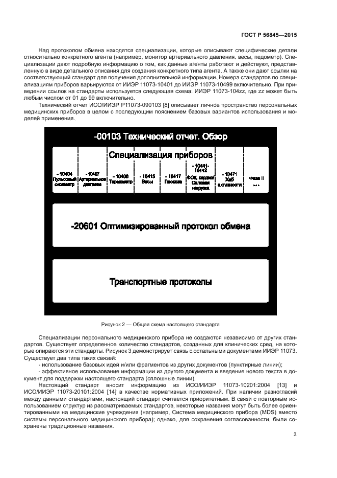 ГОСТ Р 56845-2015