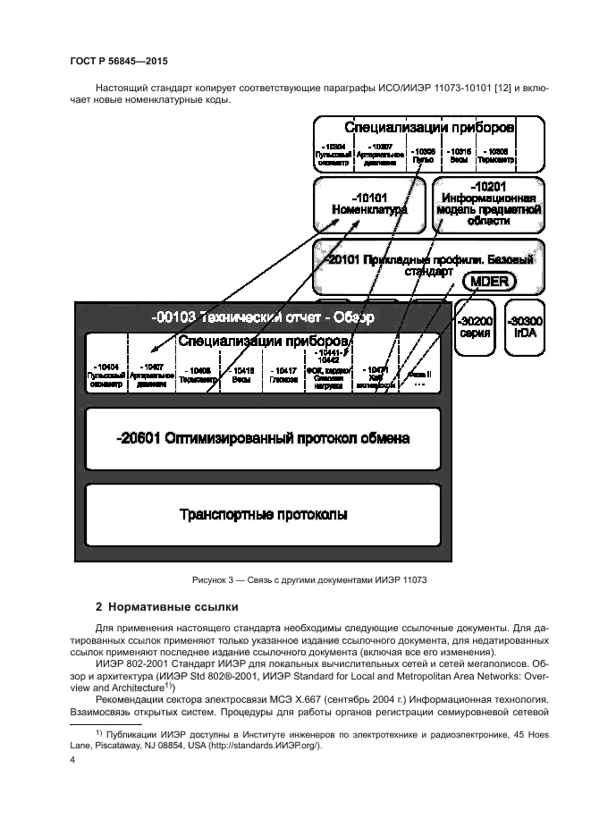 ГОСТ Р 56845-2015