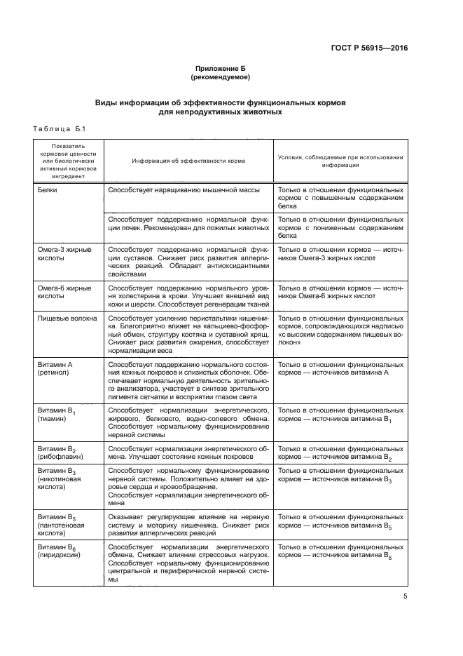 ГОСТ Р 56915-2016