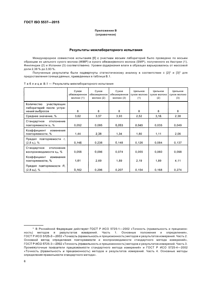 ГОСТ ISO 5537-2015