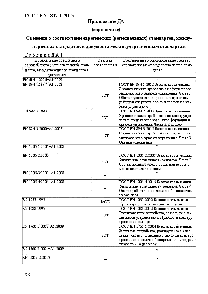 ГОСТ EN 1807-1-2015