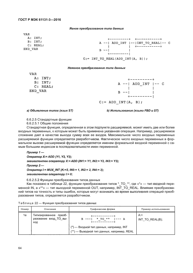 ГОСТ Р МЭК 61131-3-2016