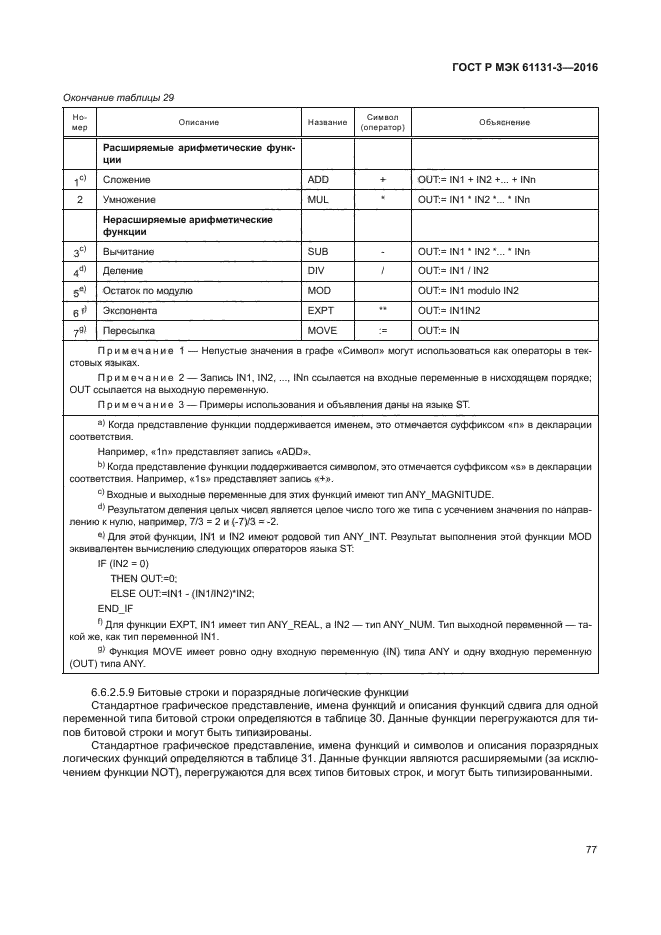 ГОСТ Р МЭК 61131-3-2016