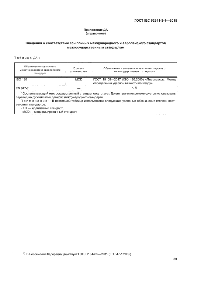 ГОСТ IEC 62841-3-1-2015