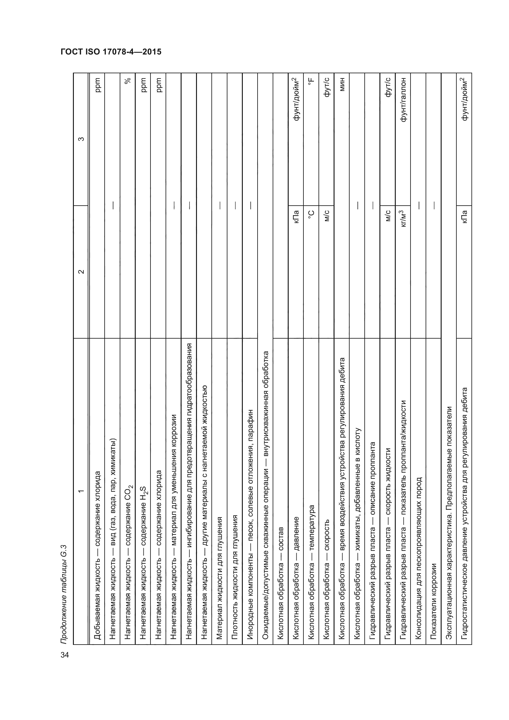 ГОСТ ISO 17078-4-2015