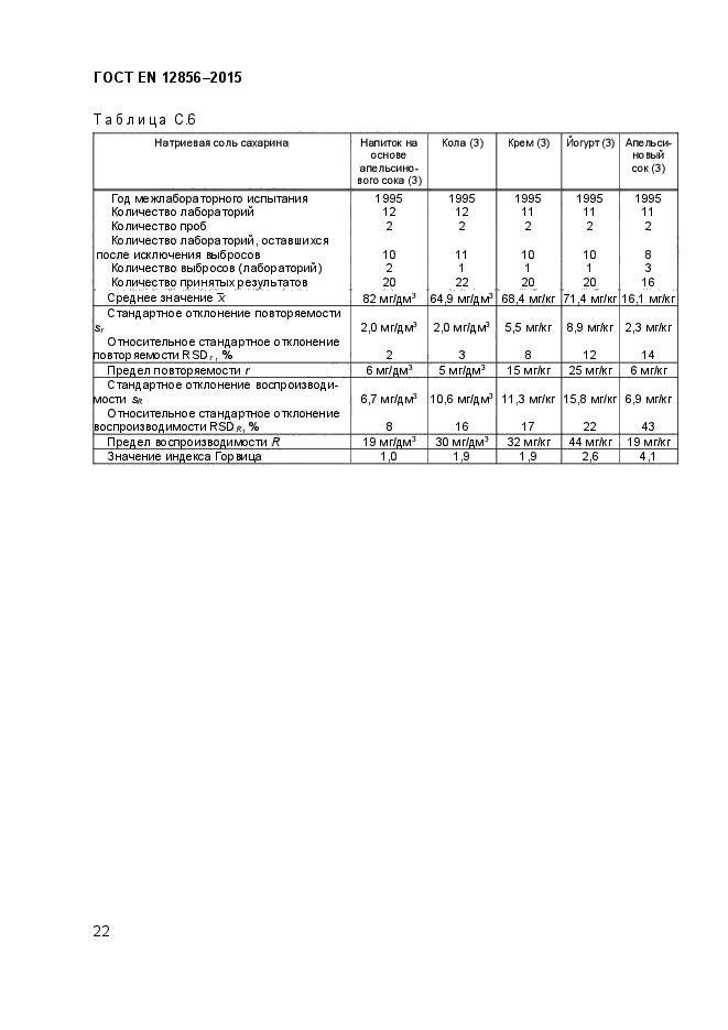 ГОСТ EN 12856-2015