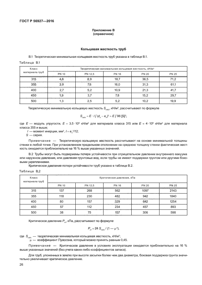 ГОСТ Р 56927-2016