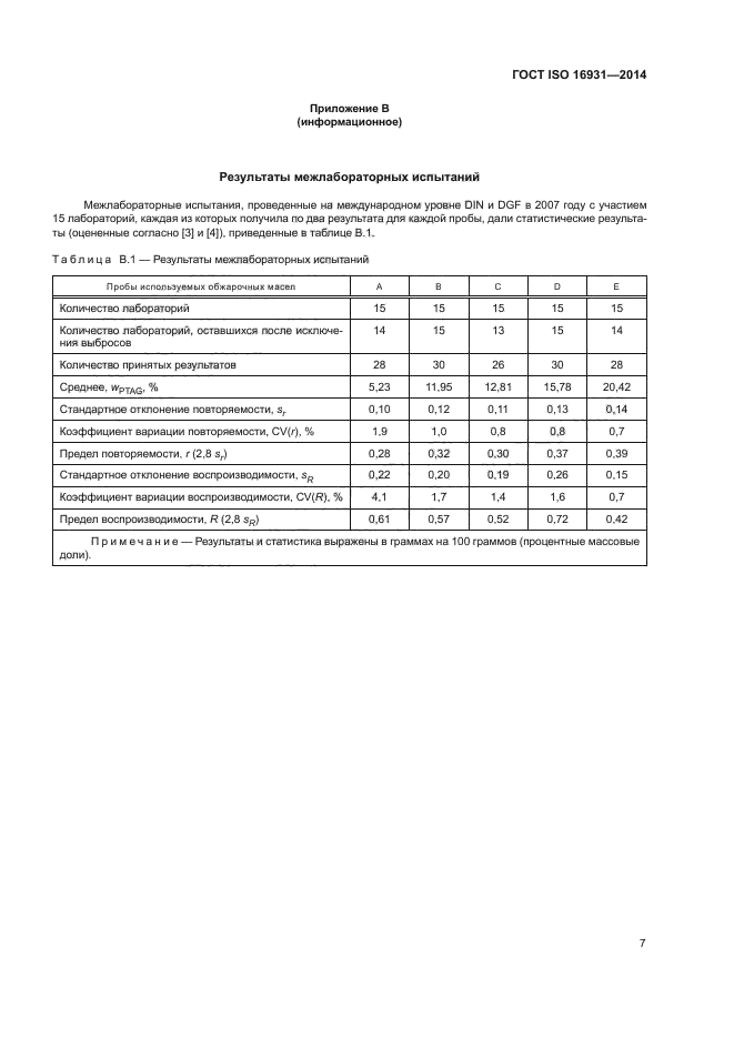 ГОСТ ISO 16931-2014