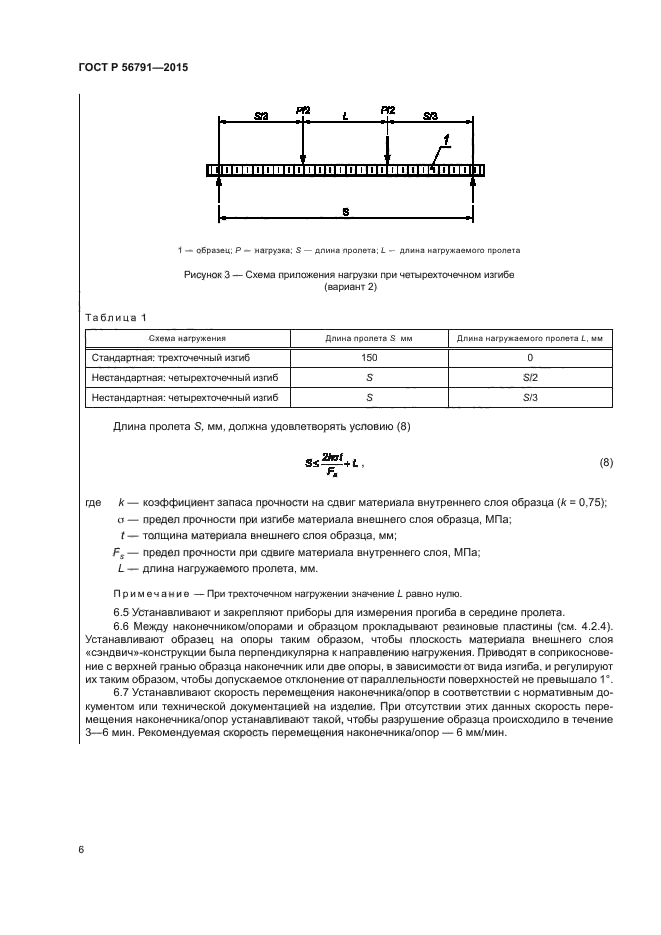 ГОСТ Р 56791-2015