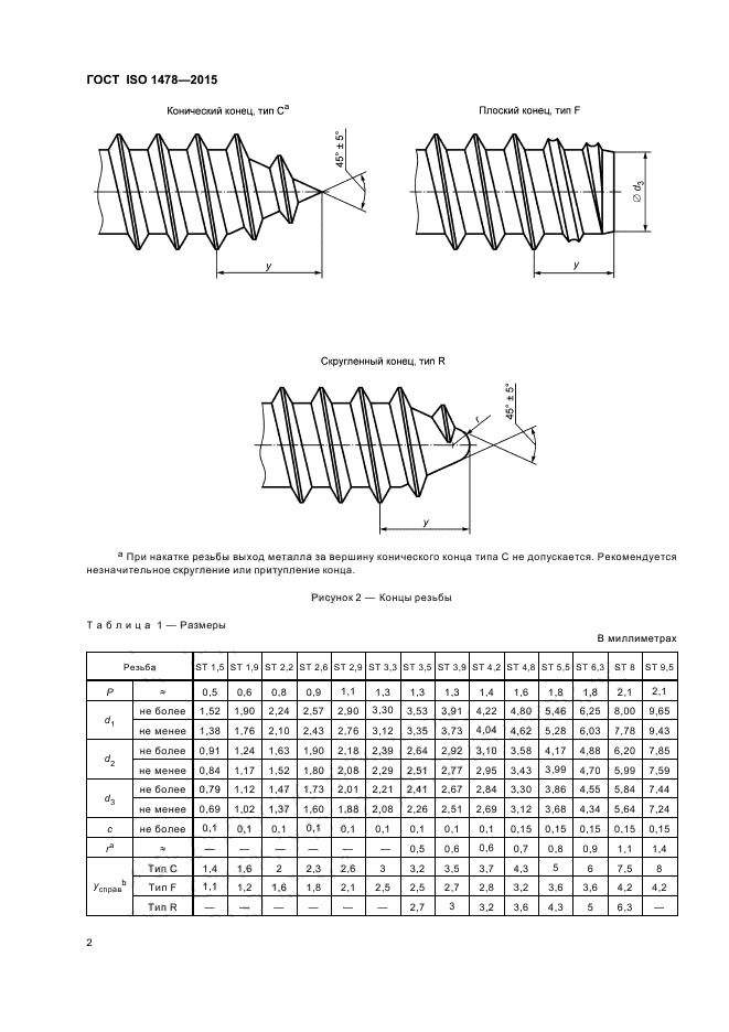 ГОСТ ISO 1478-2015