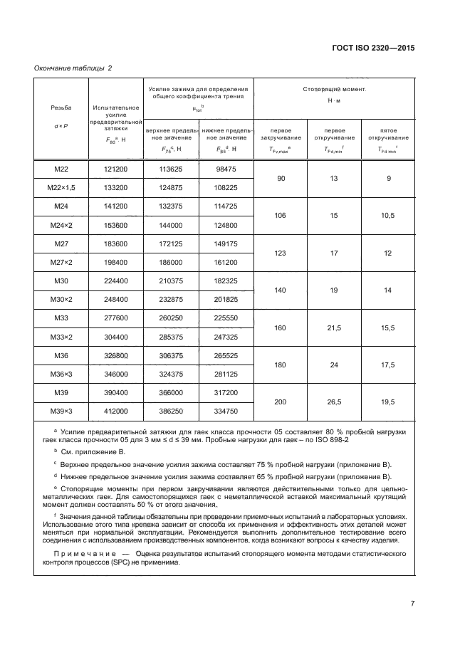 ГОСТ ISO 2320-2015