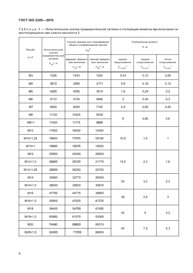 ГОСТ ISO 2320-2015