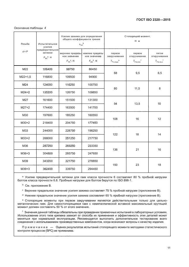 ГОСТ ISO 2320-2015