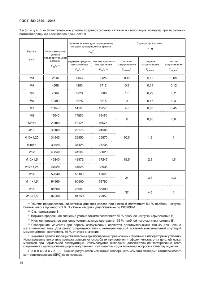 ГОСТ ISO 2320-2015