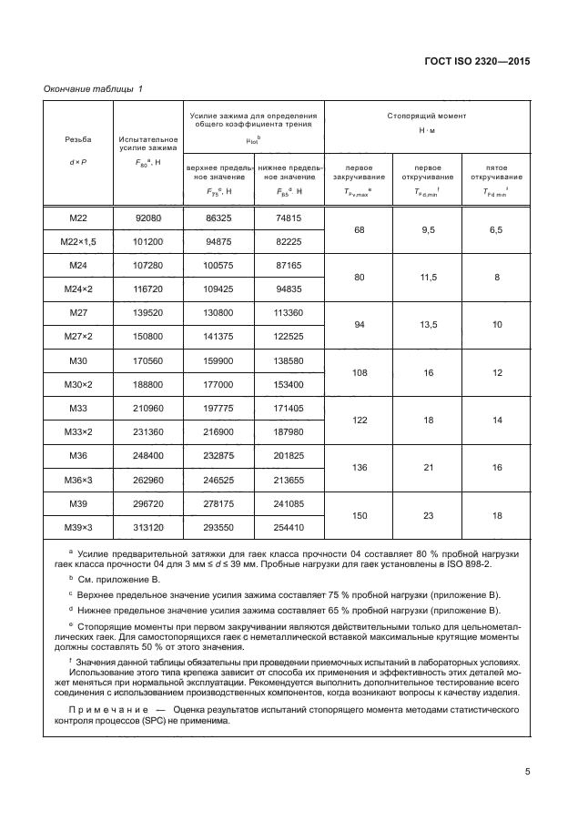 ГОСТ ISO 2320-2015