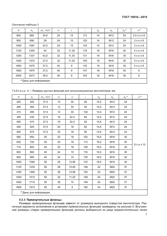 ГОСТ 10616-2015