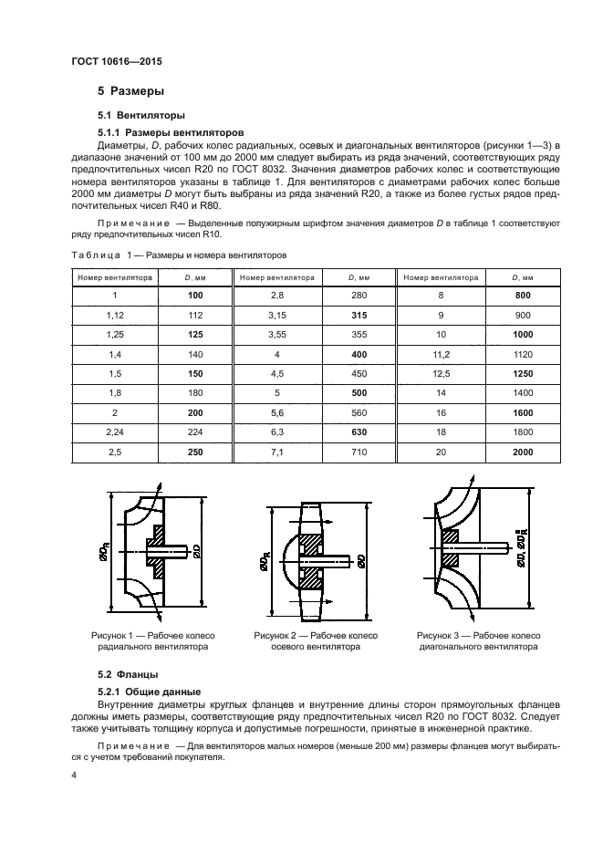 ГОСТ 10616-2015