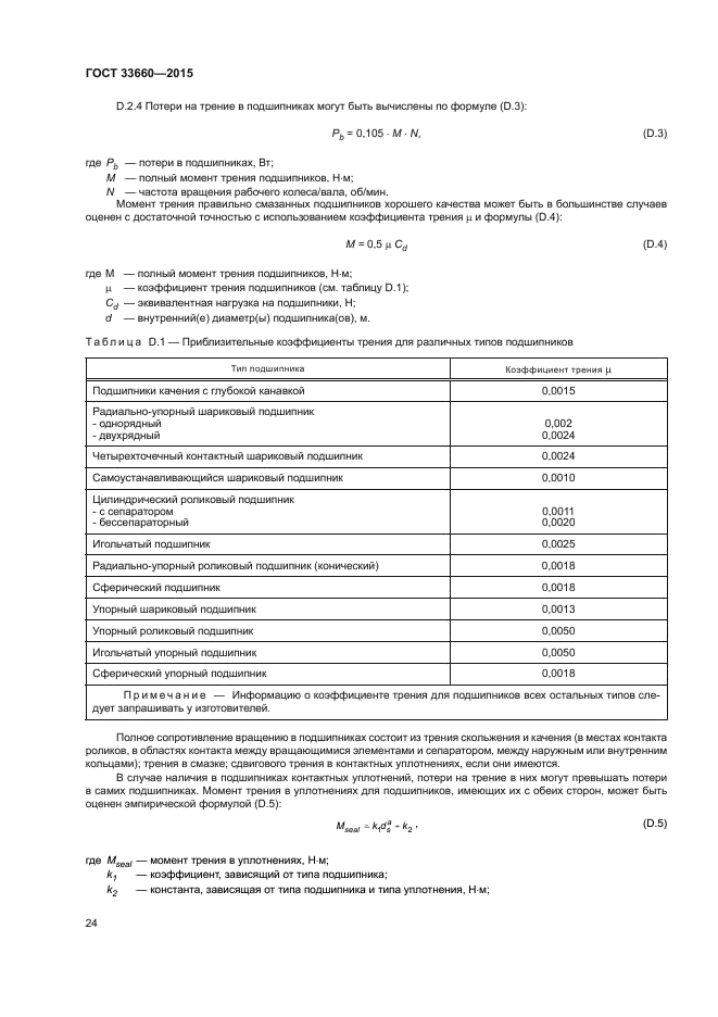 ГОСТ 33660-2015