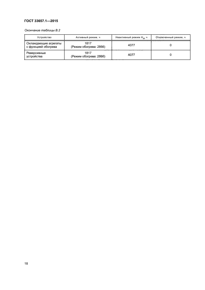 ГОСТ 33657.1-2015