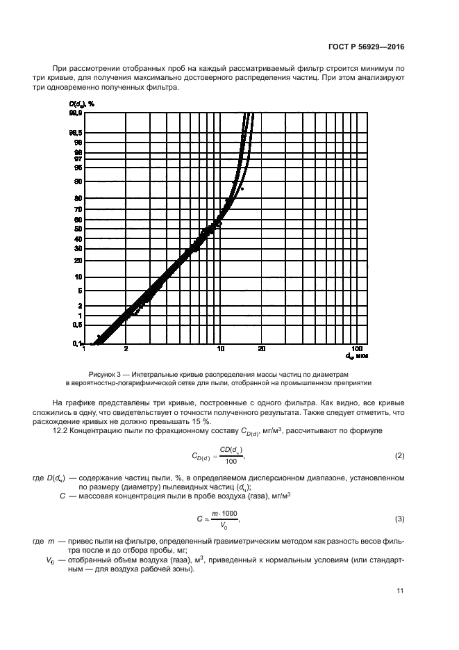 ГОСТ Р 56929-2016