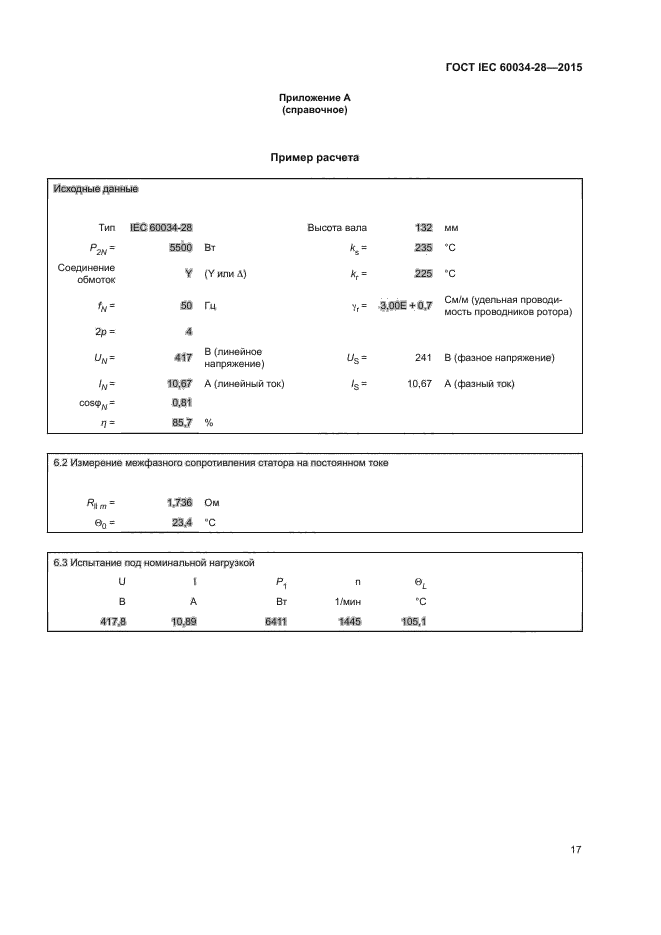 ГОСТ IEC 60034-28-2015