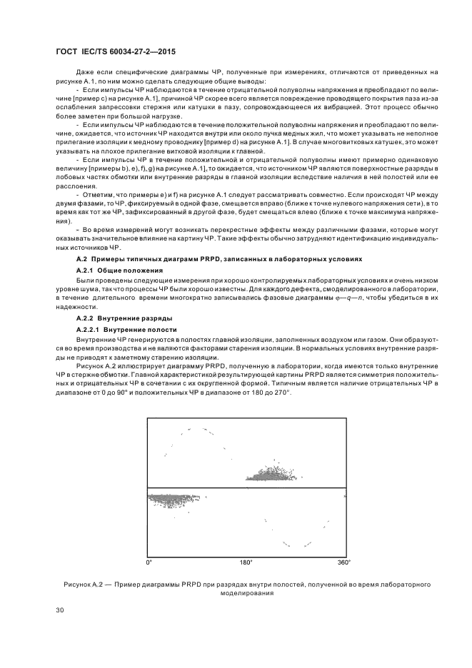 ГОСТ IEC/TS 60034-27-2-2015